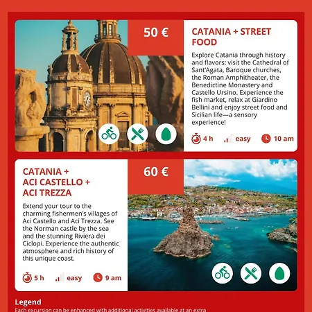 Diego's Aci Castello